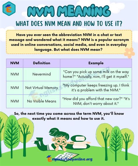 nvm meaning in chat|nvm full form in instagram.